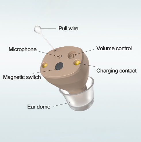 Hearing Aid Pro Micro CIC Rechargeable