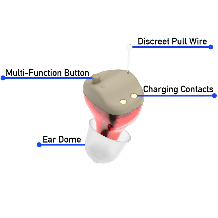 Hearing Aid Pro Micro CIC Rechargeable